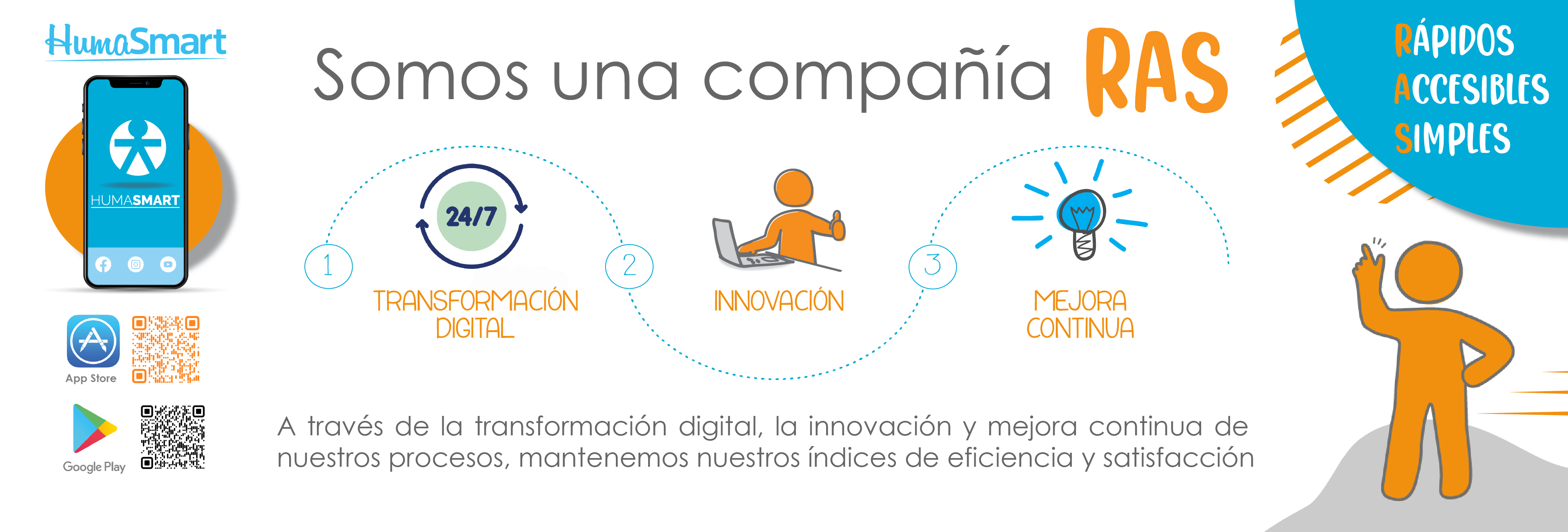primer slide